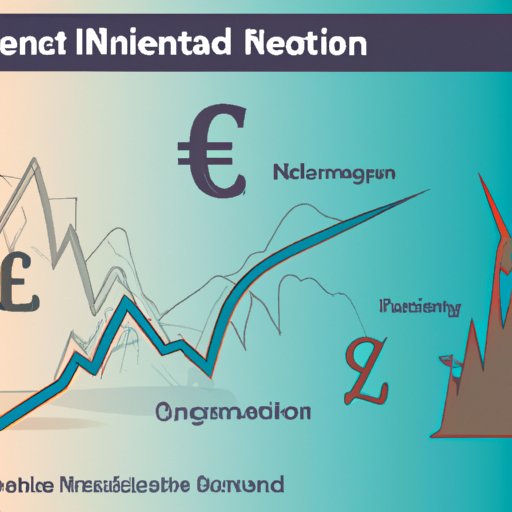 How Does Inflation Affect Investments An Overview The Enlightened