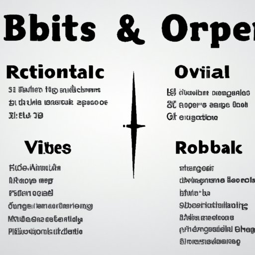 How Much Does An Oculus Rift Cost A Comprehensive Guide To The Costs