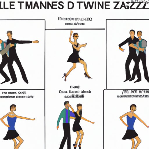 How To Dance Waltz A Step By Step Guide For Beginners The