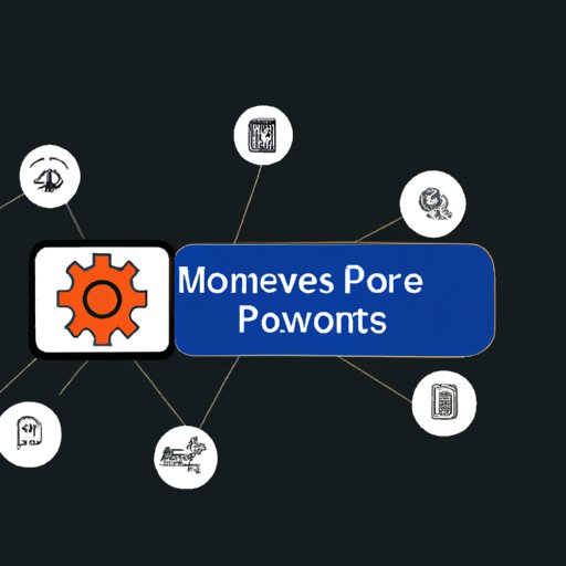 Exploring Ms Power Automate Streamlining Workflows Automating