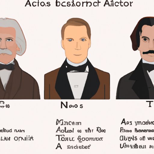 Who Invented Ac Current Exploring The Pioneers Behind Alternating