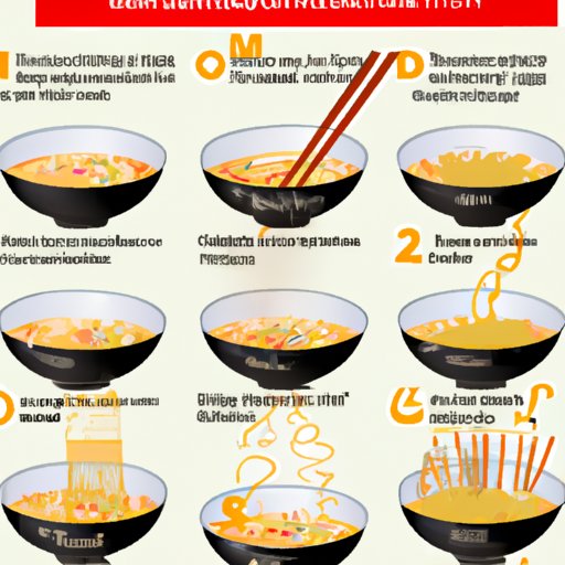 Are Ramen Noodles Healthy? Exploring the Pros and Cons The