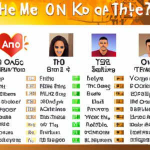 are you the one season 4 couples matches