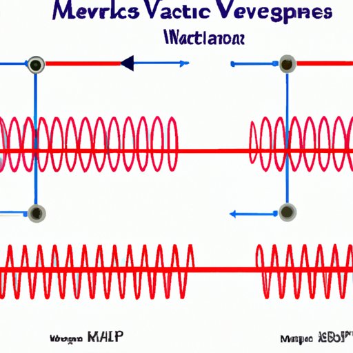 electromagnetic waves can travel through a medium