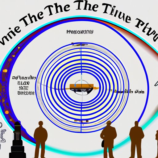 can-we-time-travel-exploring-the-possibility-of-going-back-in-time