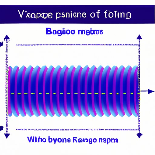 do electromagnetic waves travel faster than the speed of light