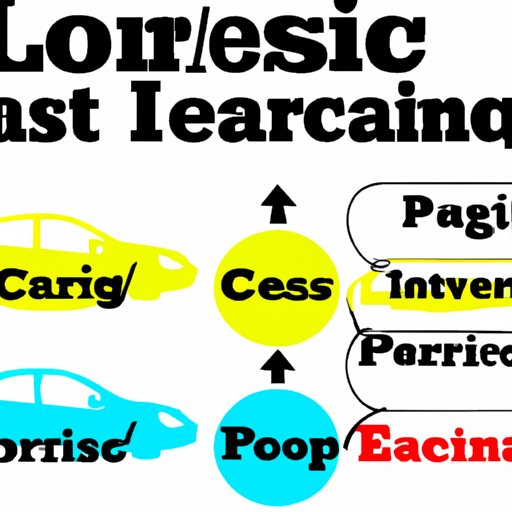 do-i-lease-or-finance-my-car-exploring-the-pros-and-cons-the