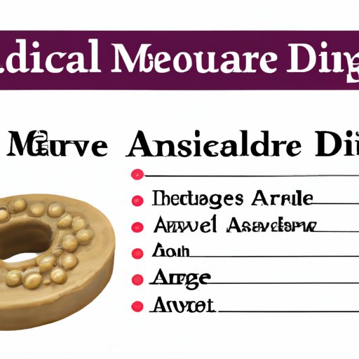 do-medicare-advantage-plans-cover-the-donut-hole-the-enlightened-mindset