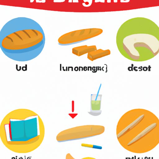 how-do-you-say-do-you-eat-bread-in-spanish