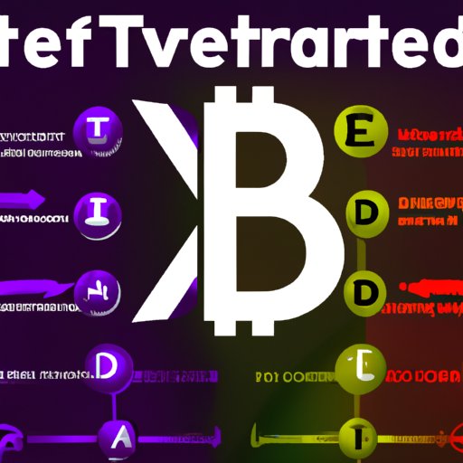 does etrade have crypto