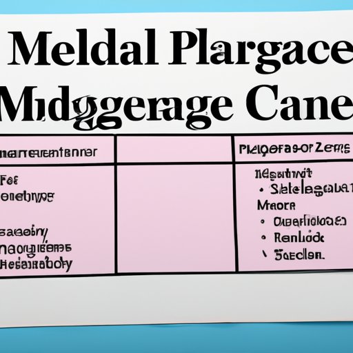 Does Medicare Pay for Mammograms? An InDepth Look at Medicare Coverage