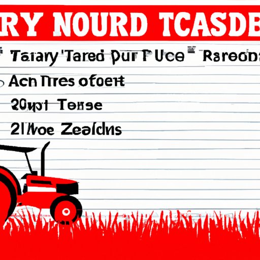 Does Tractor Supply Finance Zero Turn Mowers? A Comprehensive Guide