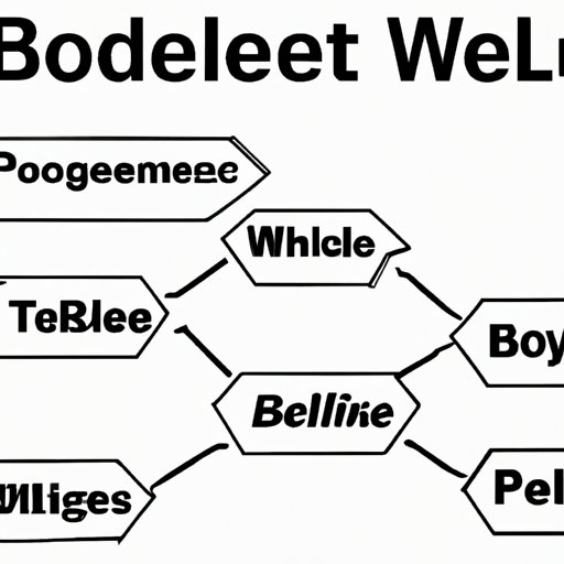 what-does-it-mean-when-it-doesn-t-bode-well-the-enlightened-mindset