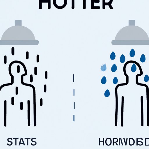 The Benefits of Cold Showers A Comprehensive Guide The Enlightened