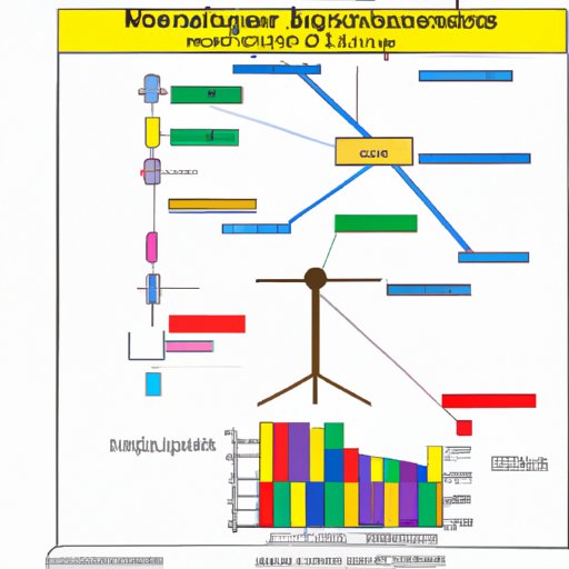 using-models-in-science-exploring-the-role-of-modeling-in-scientific