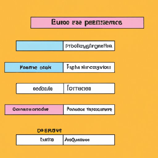 how-to-be-formal-in-spanish-understanding-structures-keywords-and