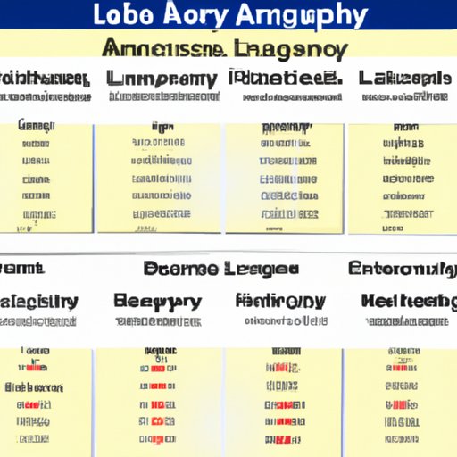 how-big-does-a-lab-get-examining-the-impact-of-lab-size-on-efficiency