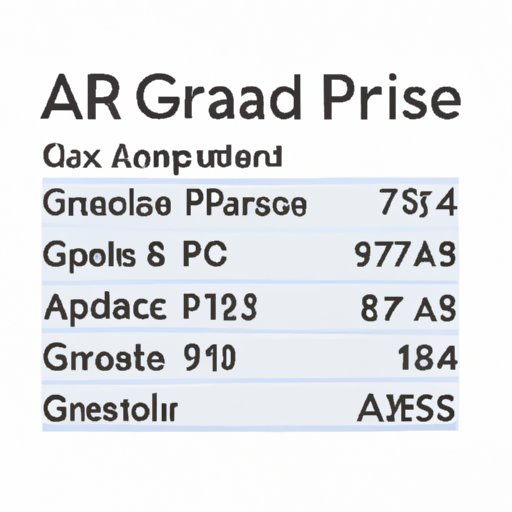 How To Calculate Your GPA: A Comprehensive Guide - The Enlightened Mindset