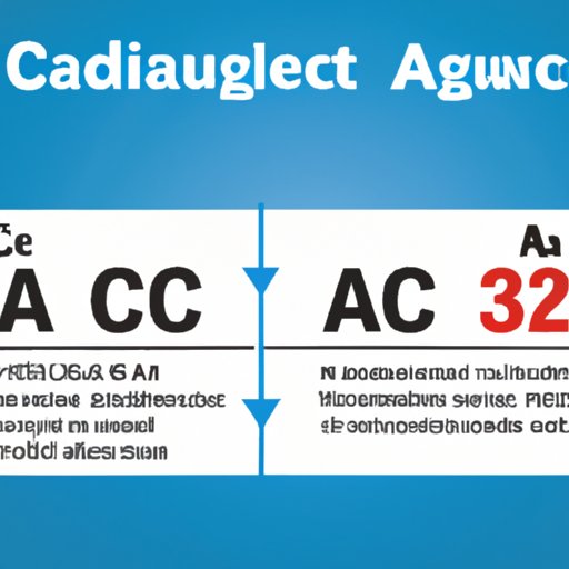 how-to-lower-your-a1c-quickly-7-tips-the-enlightened-mindset