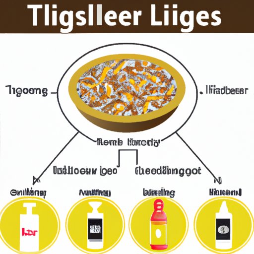 How To Lower Triglycerides Quickly Tips And Strategies The Enlightened Mindset 6567