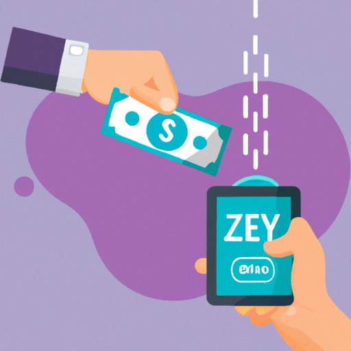 how to receive money with zelle bmo harris