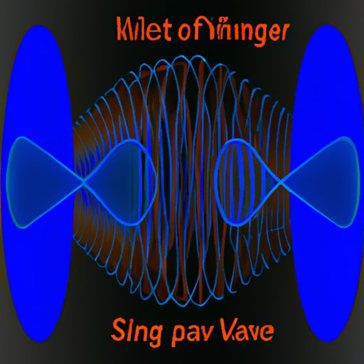 Exploring How Do Sound Waves Travel A Comprehensive Guide The