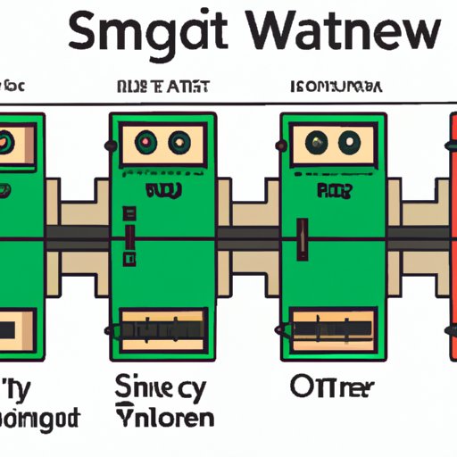 How Does a 3-Way Switch Work? A Step-by-Step Guide - The Enlightened