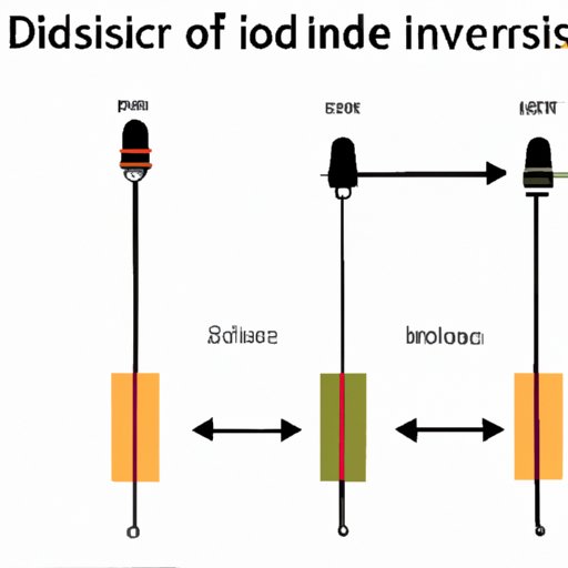 how-does-a-diode-work-a-comprehensive-guide-to-understanding-diodes