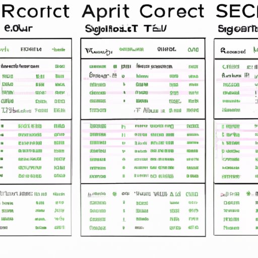 act-scoring-a-comprehensive-guide-the-enlightened-mindset