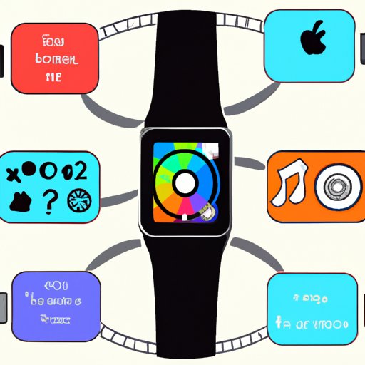 Exploring How Apple Watch Cellular Works and Its Benefits The