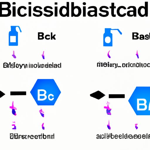 How Does Bisacodyl Work Exploring The Chemical Reactions   How Does Bisacodyl Work 