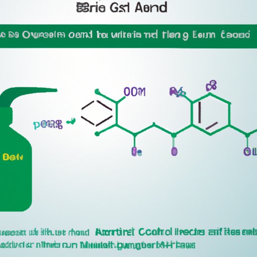 Boric Acid 101: Exploring How It Works and Its Uses - The Enlightened