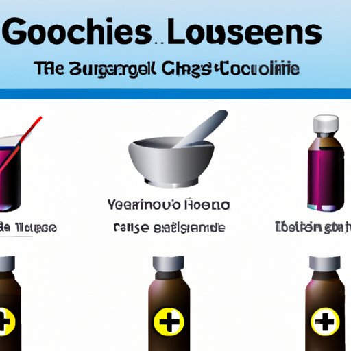 How Does Cough Syrup Work? Exploring the Science and Benefits of Cough