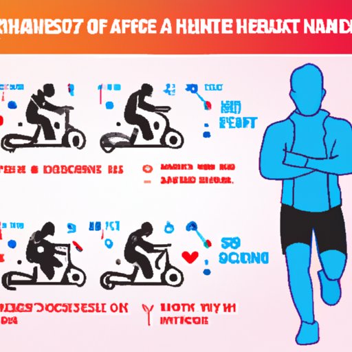 How Does Exercise Affect Heart Rate Exploring The Physiological 