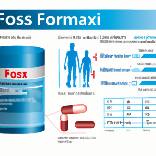 Exploring How Does Fosamax Work An Overview of Osteoporosis Treatment