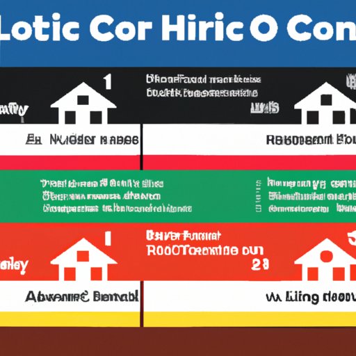 how-does-a-home-equity-line-of-credit-heloc-work-the-enlightened