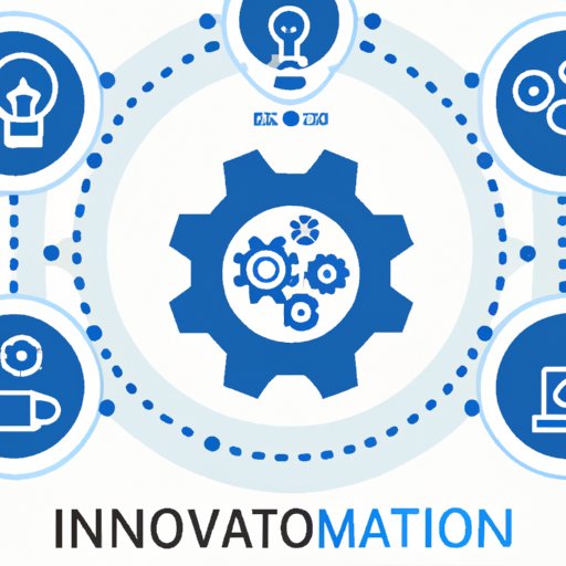 How Does InnoVo Work? A Step-by-Step Guide and Benefits Overview - The ...