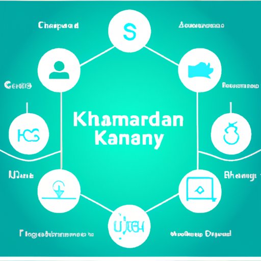 how-does-khan-academy-make-money-exploring-the-business-model-of-the