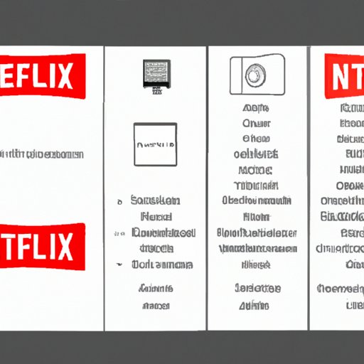 how-does-netflix-work-a-comprehensive-guide-the-enlightened-mindset