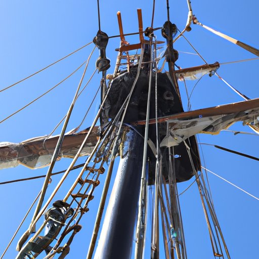 Exploring How Does Pirate Ship Work: A Comprehensive Guide - The ...