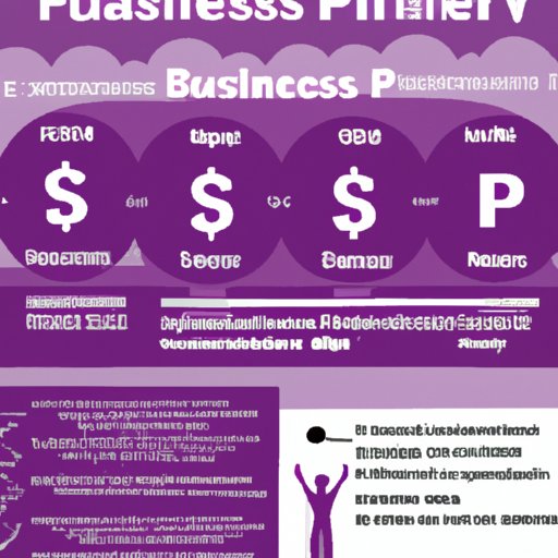 how-does-planet-fitness-make-money-an-analysis-of-their-business-model