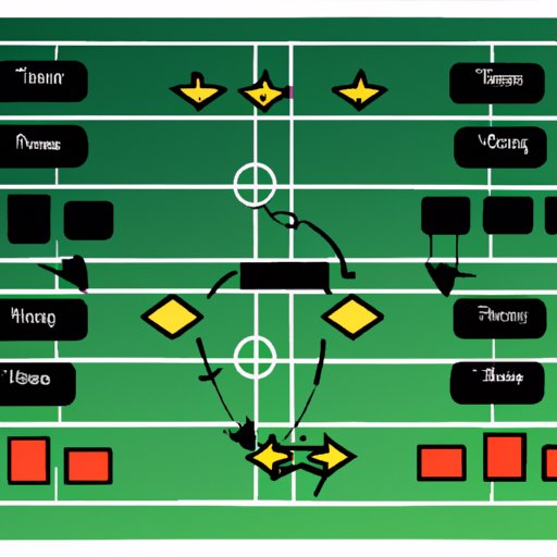 how-does-rugby-work-an-overview-of-the-rules-positions-scoring