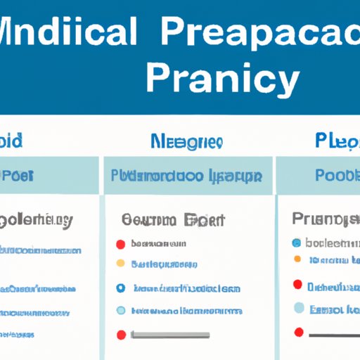 how-does-secondary-insurance-work-exploring-the-types-benefits-and