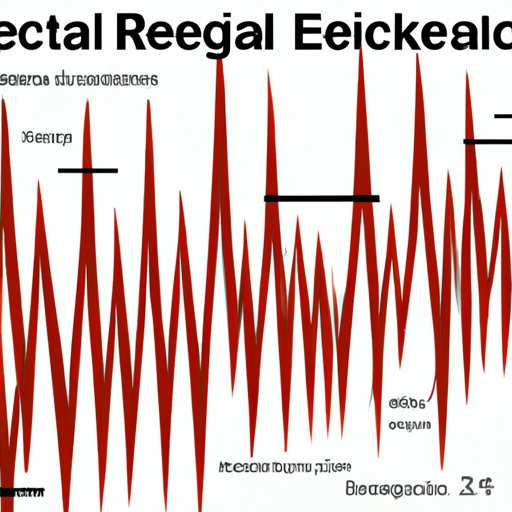 exploring-the-richter-scale-how-does-it-work-the-enlightened-mindset