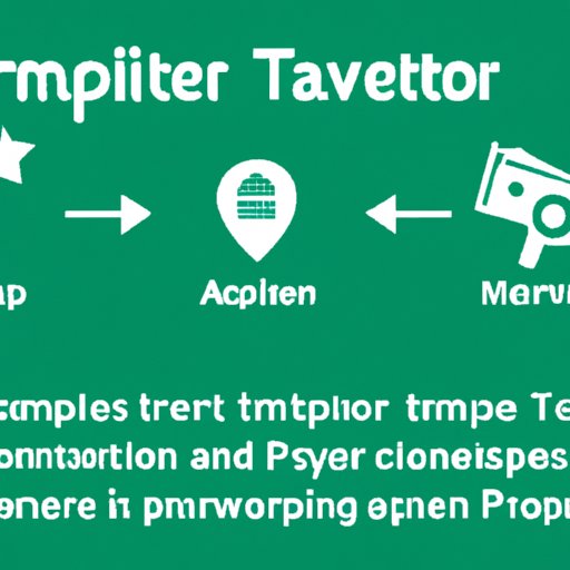 how-does-tripadvisor-make-money-examining-the-company-s-monetization