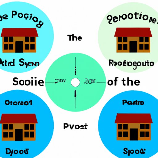 Exploring How Year Round School Works Pros And Cons Of A Year Round 