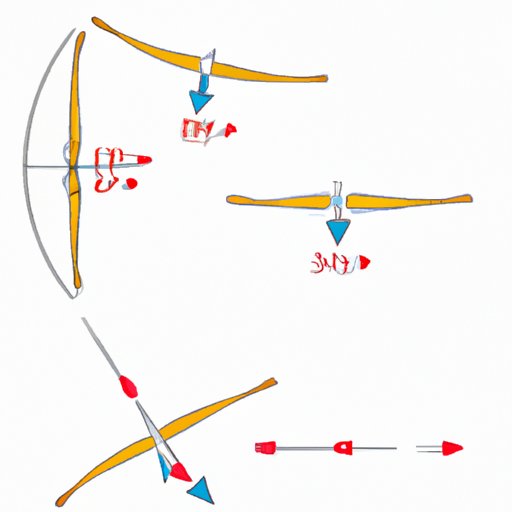 How Far Can an Arrow Travel? Exploring the Physics and History of ...