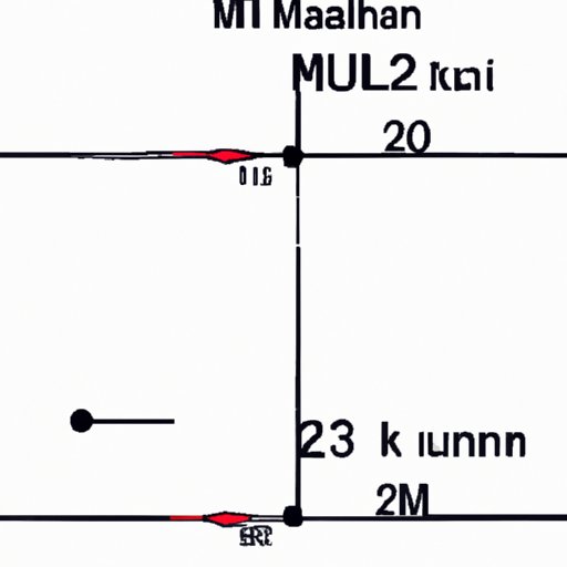 how-far-can-a-223-bullet-travel-exploring-the-range-of-a-223-caliber-round-the-enlightened