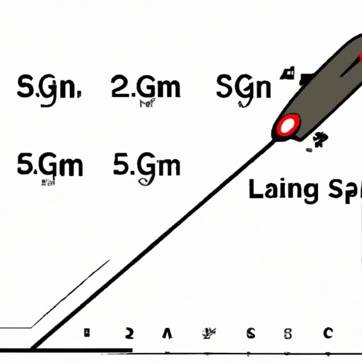 exploring-how-far-will-a-12-gauge-slug-travel-investigating-the-maximum-distance-of-a-12-gauge