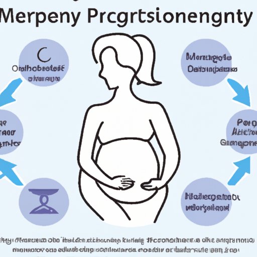 how-long-after-a-miscarriage-can-i-get-pregnant-the-enlightened-mindset